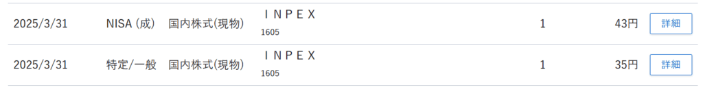 INPEX 配当金