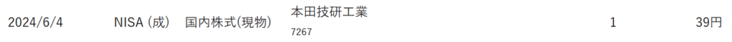 ホンダ 配当金 投資