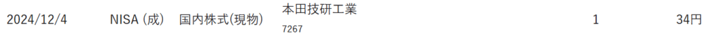 ホンダ 配当金 投資