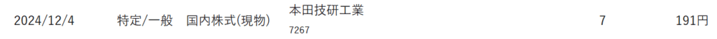 ホンダ 配当金 投資