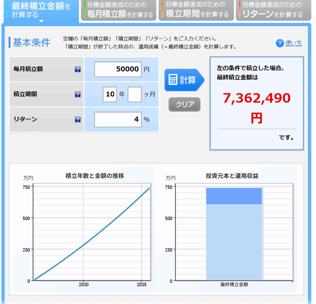 資産1億円 個人投資家 フリーター