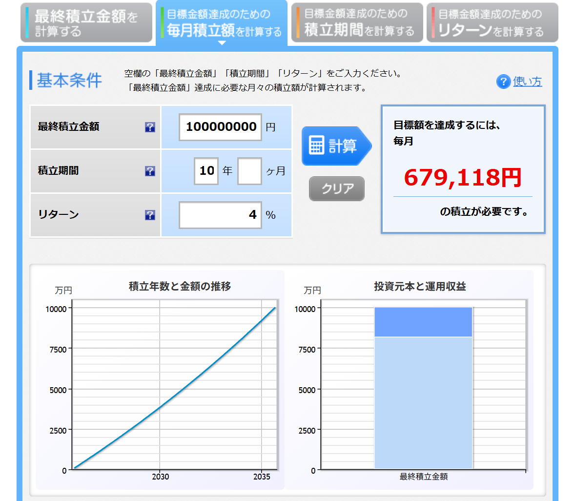 フリーター 個人投資家
資産1億円